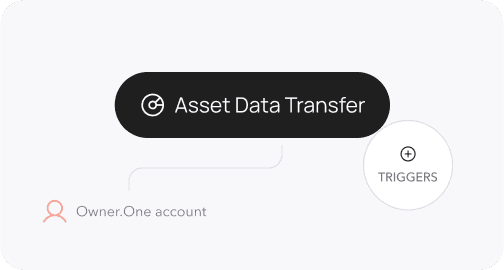 Asset Data Transfer