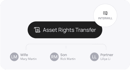 Asset Rights Transfer